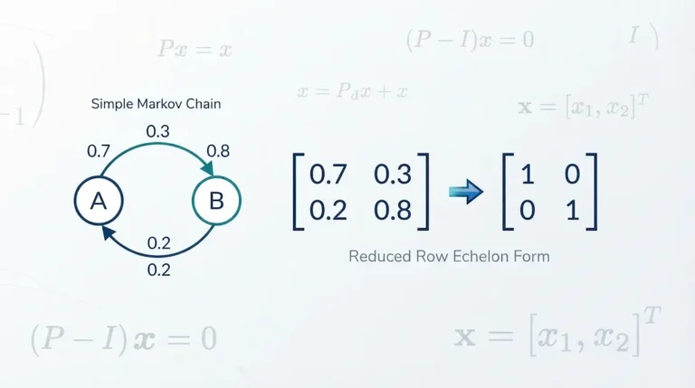 Find Markov Steady States Using RREF Easy Method