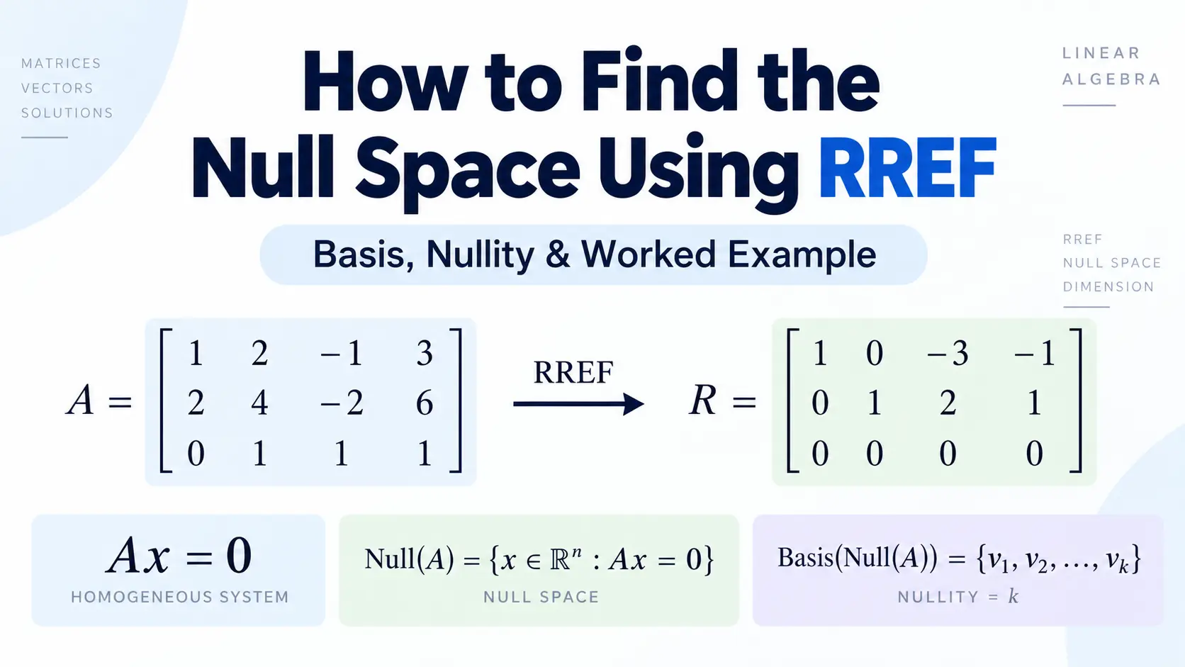 How to Find the Null Space of a Matrix Using RREF